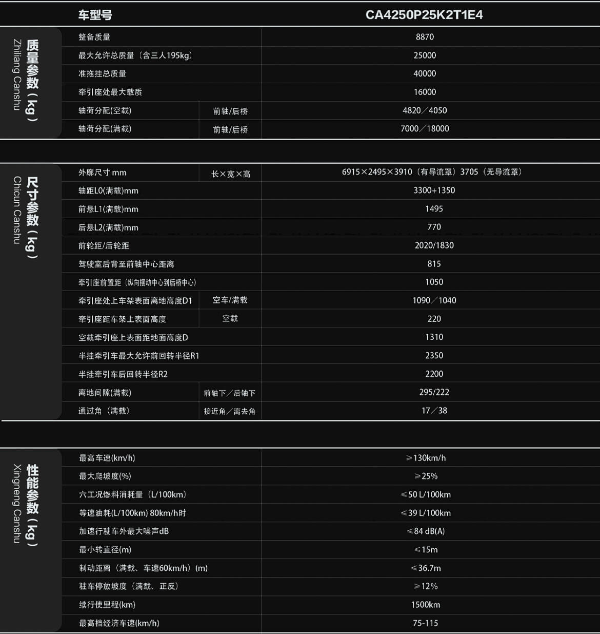 jh6车型参数